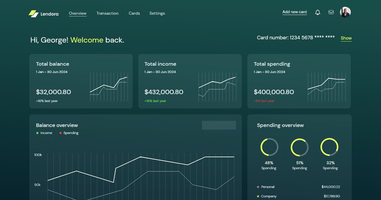 Lendora Core Banking Platform